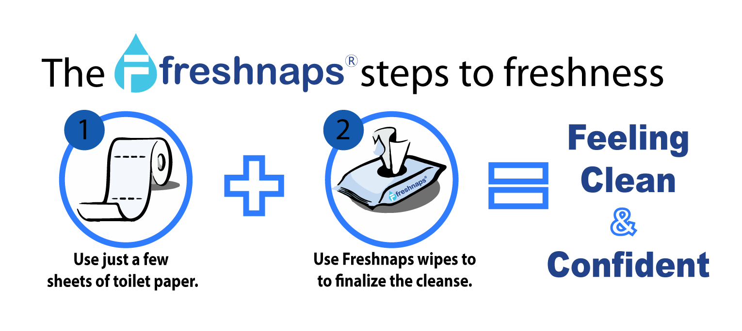Freshnaps Steps